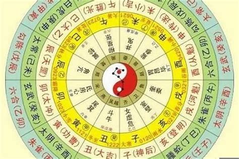 五行 算法|八字算命器